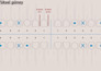 do predictable clear aligners treatment planning